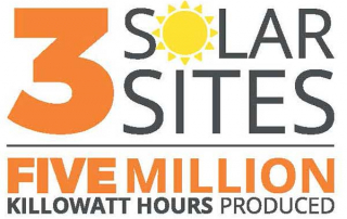 solar sites graphic