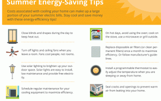 Infographic on summer energy savings