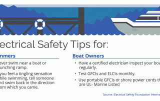 Safety tips for swimmers and boat owners