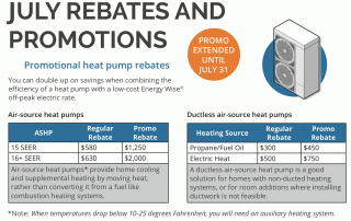 Rebates and promotions page