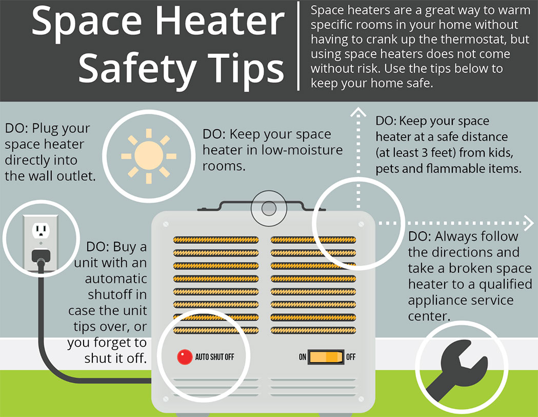 Space Heater Safety Tips Dakota Electric Association®