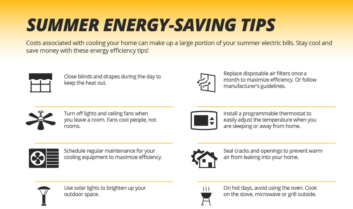 Summer Energy-Saving Tips – Dakota Electric Association®